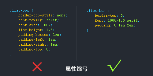 CSS书写规范