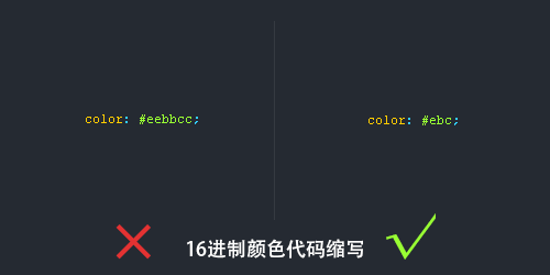 CSS书写规范