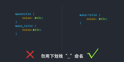 CSS书写规范