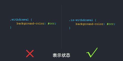 CSS书写规范